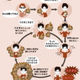 Image for article titled In Japan, the Cycle of Dependency Has Gone Viral